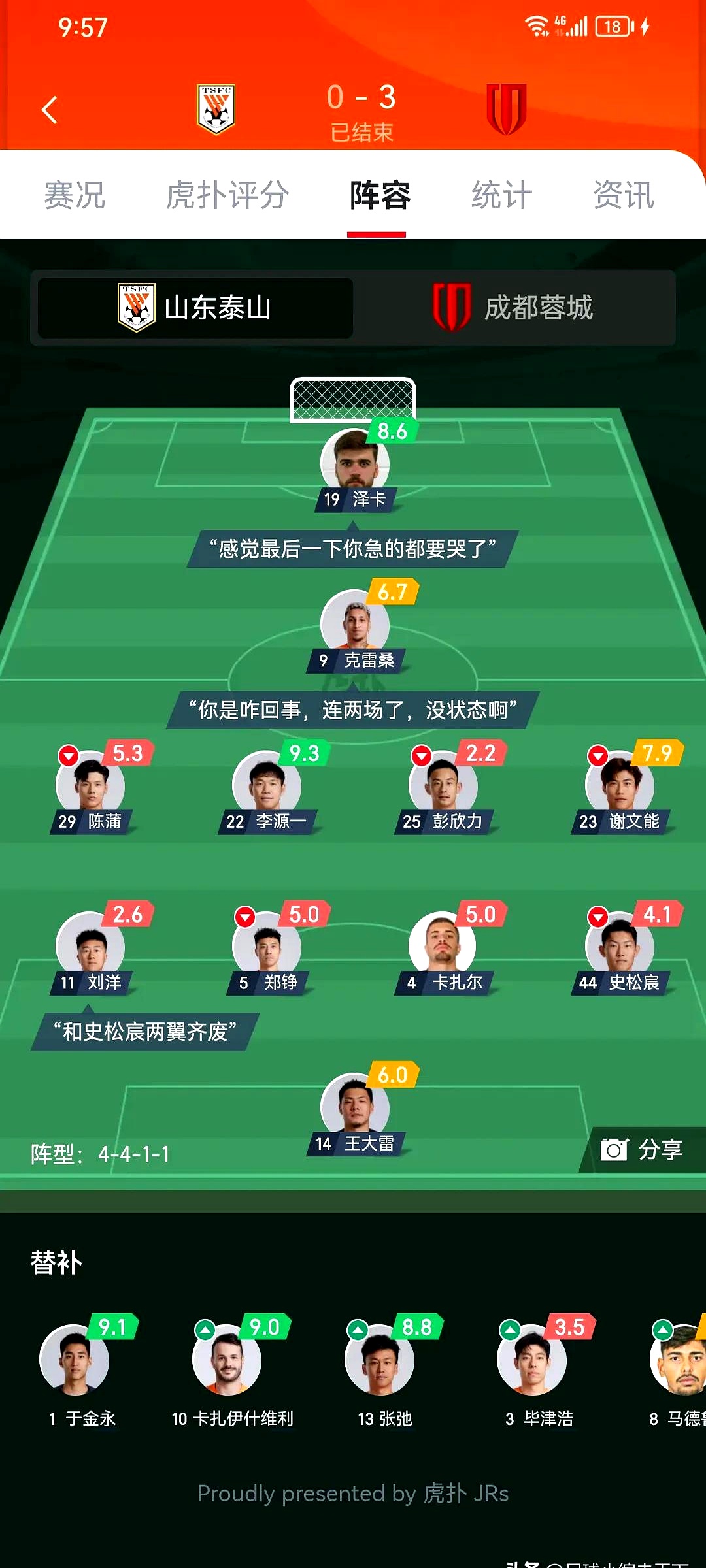 爱游戏中国-包含国王杯赛后走向成谜,皇家马德里调整名单,目标明确,资深球员宣示担当的词条